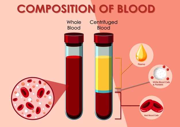 Clonidine blood vessels