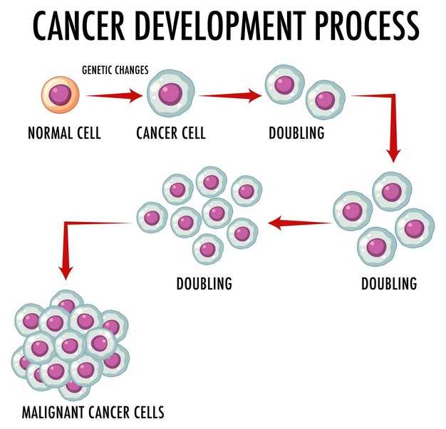 Clonidine catapres classification