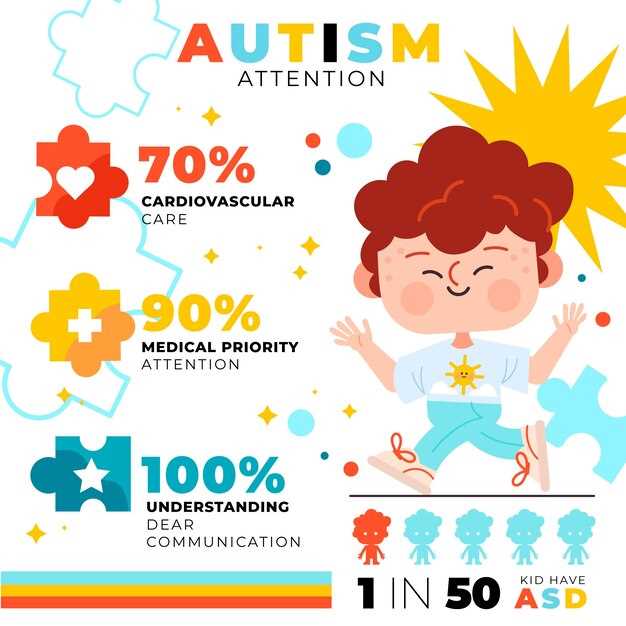 Teva-clonidine autism